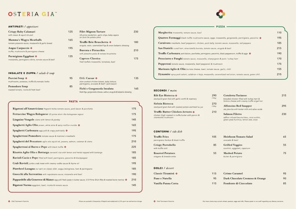 Osteria Gia Plaza Indonesia Menu