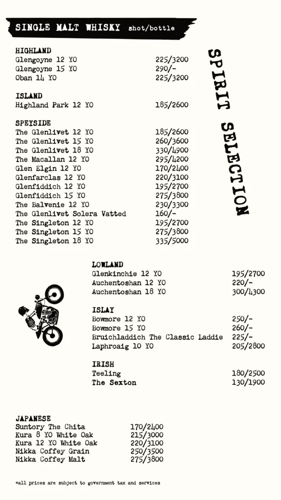 duckdown bar menus