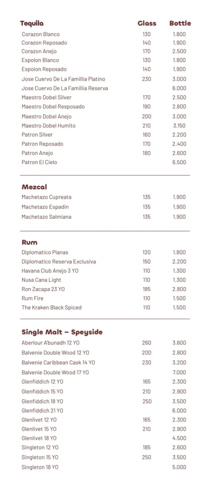 Between The Sips Spirit Menu