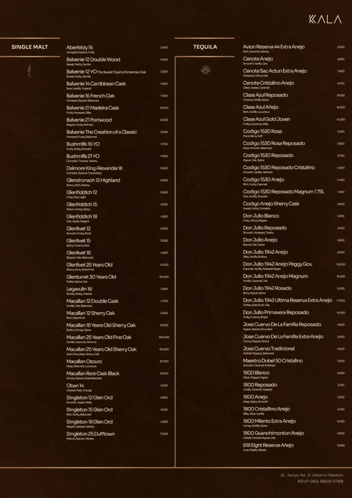 Kala Jakarta - Menu