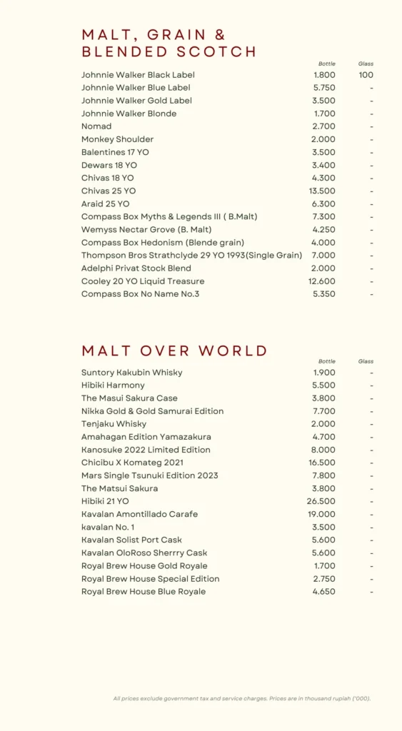 AM Lounge alcohol cocktail menu (7)